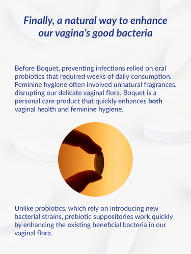 An image with our Boquet suppository as a white repeated background pattern, with the title: "Finally, a natural way to enhance our vagina's good bacteria." It has a circle in the middle of the image with a close up silhouette of a finger and thumb holding a Boquet suppository pill against an orange background.