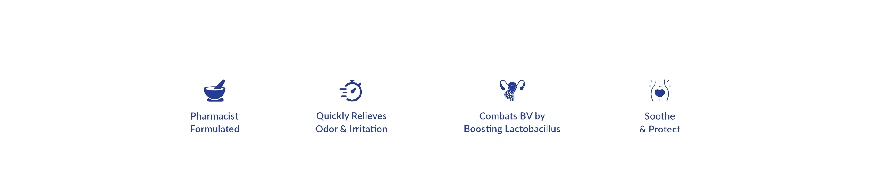 The icons for bullet points about Boquet. 1. Pharmacist Formulated. 2. Quickly Relieves Odor & Irritation. 3. Combats BV by Boosting Lactobacillus. 4. Soothe & Protect.