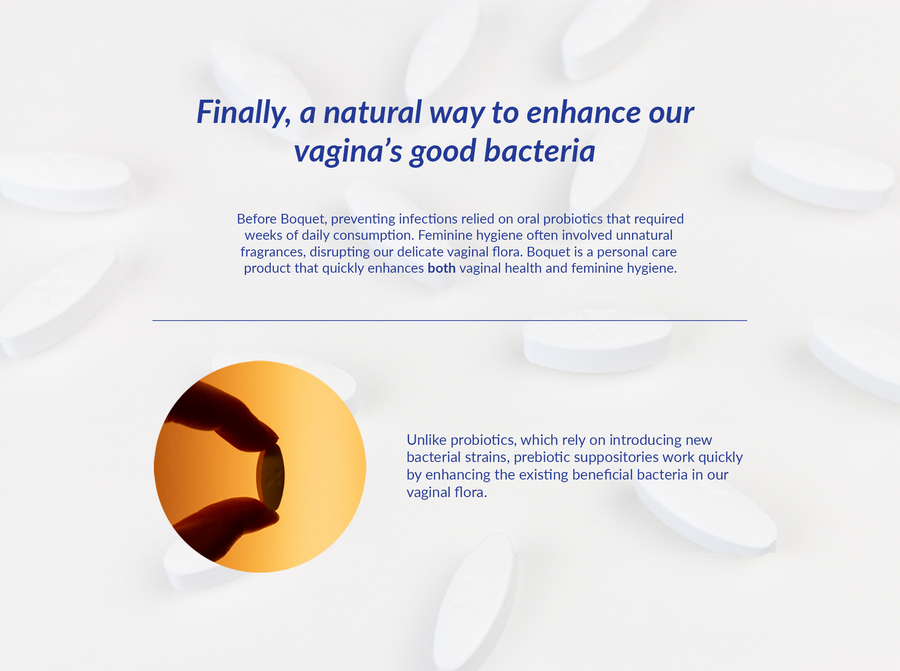 An image with our Boquet suppository as a white repeated background pattern, with the title: "Finally, a natural way to enhance our vagina's good bacteria." It has a circle in the middle of the image with a close up silhouette of a finger and thumb holding a Boquet suppository pill against an orange background.