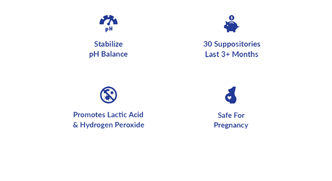The icons for bullet points about Boquet. 1. Stablize pH Balance. 2. 30 Suppositories Last 3+ Months. 3. Promotes Lactic Acid & Hydrogen Peroxide. 4. Safe for Pregnancy.