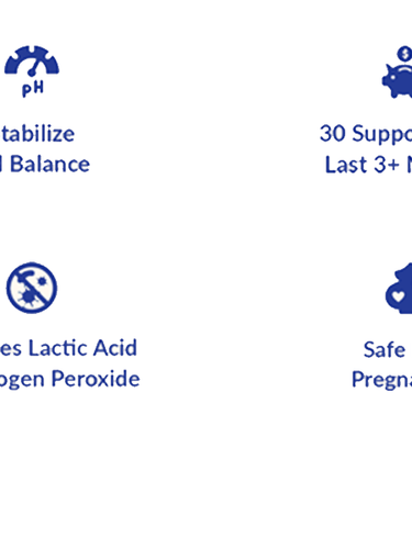 The icons for bullet points about Boquet. 1. Stablize pH Balance. 2. 30 Suppositories Last 3+ Months. 3. Promotes Lactic Acid & Hydrogen Peroxide. 4. Safe for Pregnancy.