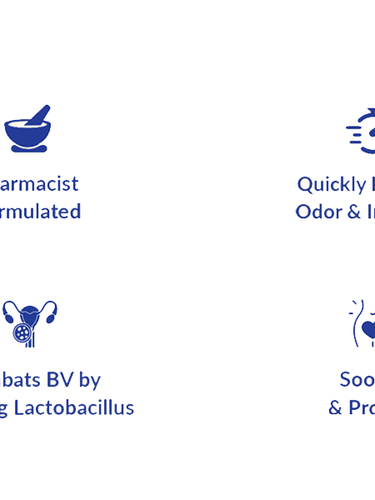 The icons for bullet points about Boquet. 1. Pharmacist Formulated. 2. Quickly Relieves Odor & Irritation. 3. Combats BV by Boosting Lactobacillus. 4. Soothe & Protect.
